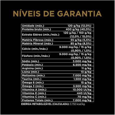 Nestlé Purina Pro Plan Salmão para Gatos Adultos Castrados